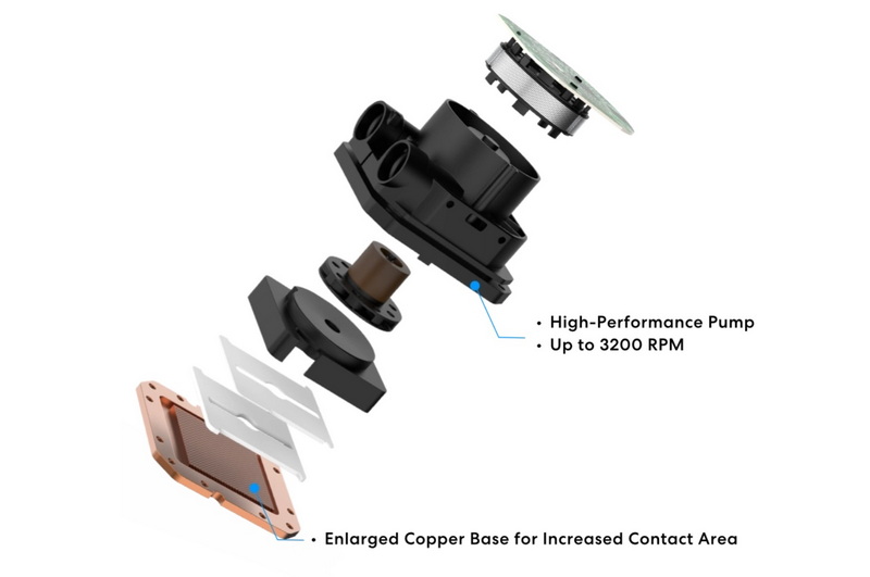 HydroShift II LCD-S 360CL A